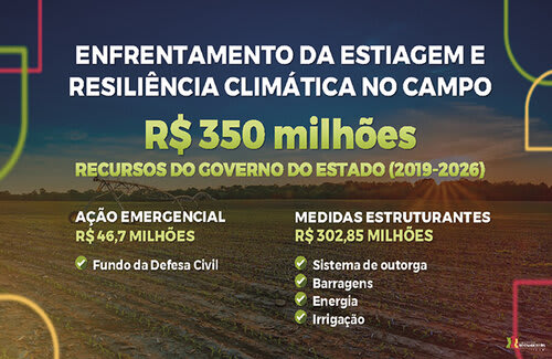 Ação anunciada pelo governador
